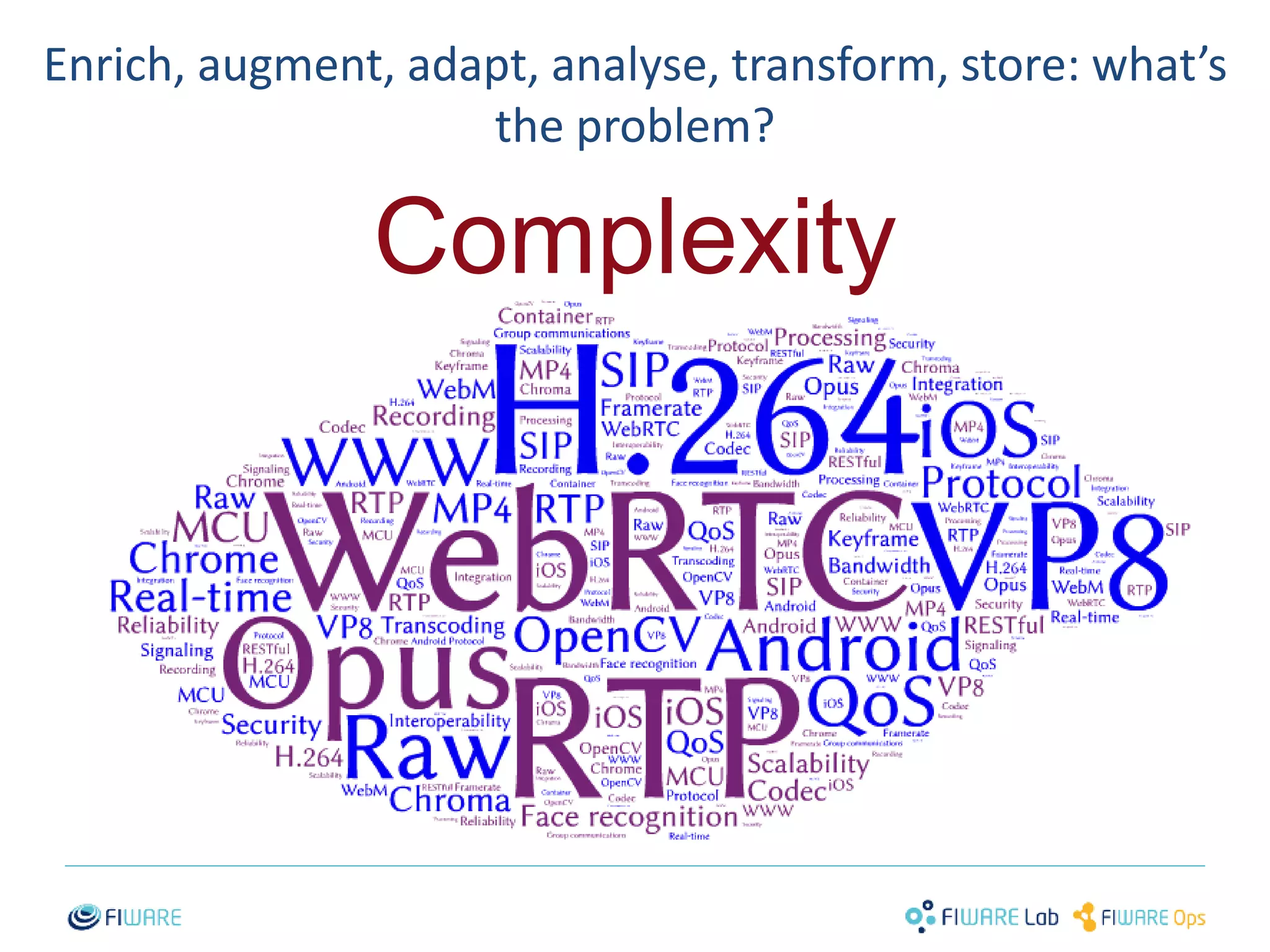 Enrich, augment, adapt, analyse, transform, store: what’s 
the problem? 
Complexity 
3 
 