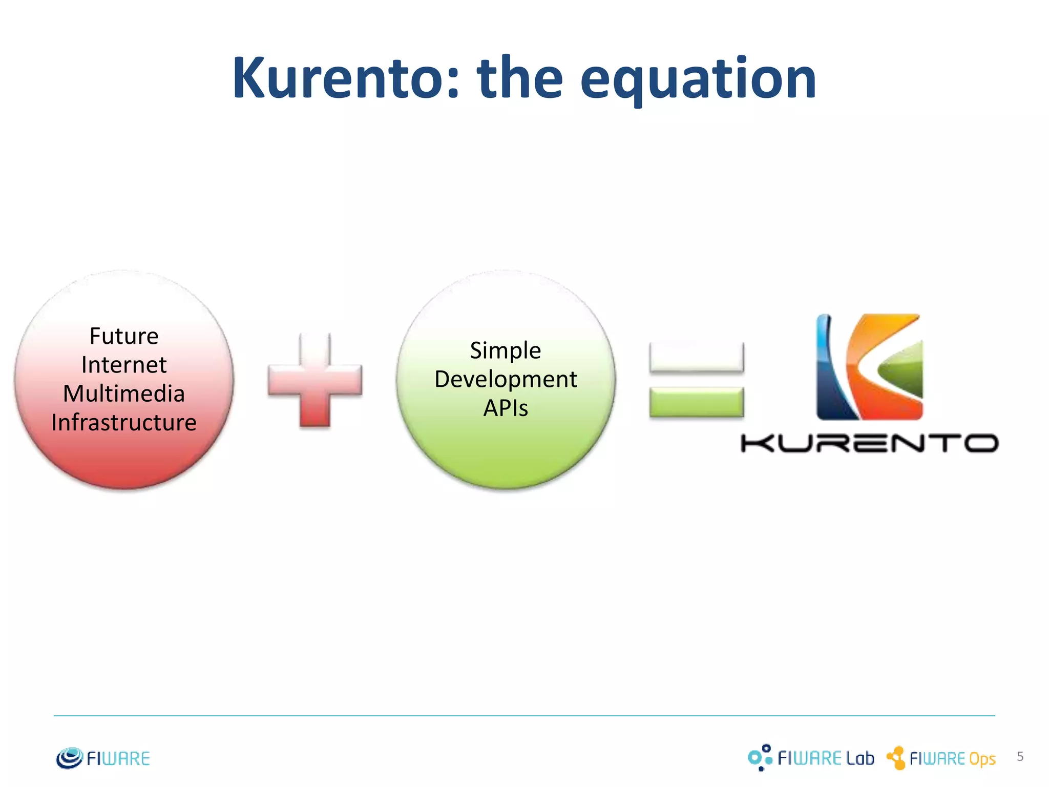Kurento: the equation 
5 
Future 
Internet 
Multimedia 
Infrastructure 
Simple 
Development 
APIs 
5 
 