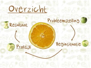 Gezonde tussendoortjes