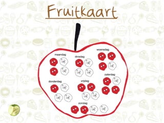 Gezonde tussendoortjes