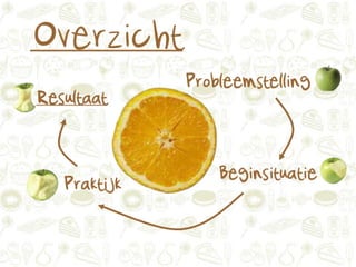 Gezonde tussendoortjes