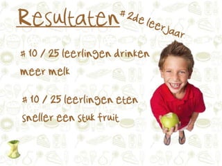 Gezonde tussendoortjes