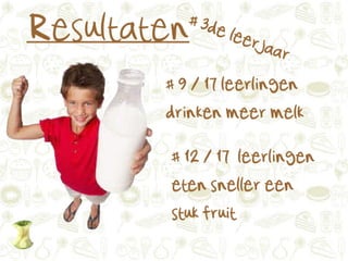 Gezonde tussendoortjes