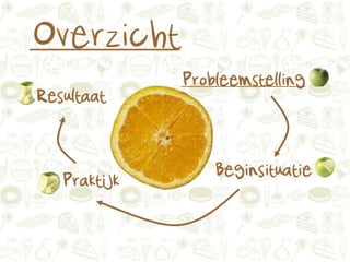 Gezonde tussendoortjes