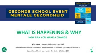 WHAT IS HAPPENING & WHY
Wico Mulder - Jeugdarts Adolescenten / Arts M&G
Netwerkadviseur (Mentale) Gezondheid & Welbevinden Alles Is Gezondheid (AiG / iPH) / Praktijk SALUT
Gezonde School Event – Van Maerlant Den Bosch – 12 oktober 2023
HOW CAN YOU MAKE A CHANGE
 