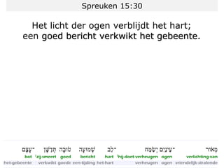 Spreuken 15:30
Het licht der ogen verblijdt het hart;
een goed bericht verkwikt het gebeente.
 
