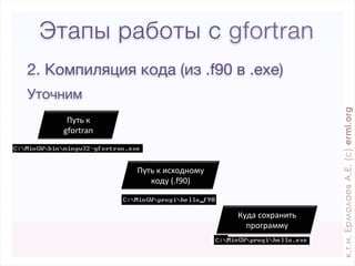 Программирование с gfortran | PDF
