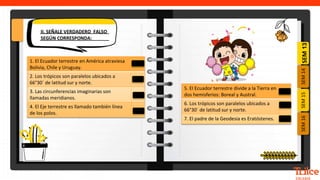 SEM
14
SEM
16
SEM
15
SEM
13
1. El Ecuador terrestre en América atraviesa
Bolivia, Chile y Uruguay.
2. Los trópicos son paralelos ubicados a
66°30´ de latitud sur y norte.
3. Las circunferencias imaginarias son
llamadas meridianos.
4. El Eje terrestre es llamado también línea
de los polos.
5. El Ecuador terrestre divide a la Tierra en
dos hemisferios: Boreal y Austral.
6. Los trópicos son paralelos ubicados a
66°30´ de latitud sur y norte.
7. El padre de la Geodesia es Eratóstenes.
 