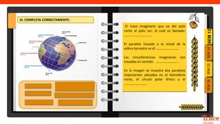 SEM
14
SEM
16
SEM
15
SEM
13
El trazo imaginario que va del polo
norte al polo sur, el cual es llamado:
……………………………
El paralelo trazado a la mitad de la
esfera terrestre es el ………………………
Las circunferencias imaginarias son
trazadas en sentido ……………………..
En la imagen se muestra dos paralelos
importantes ubicados en el hemisferio
norte, el círculo polar Ártico y el
………………………
III. COMPLETA CORRECTAMENTE:
 
