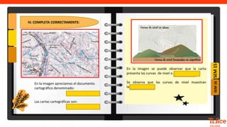 SEM
16
SEM
15
En la imagen se puede observar que la carta
presenta las curvas de nivel o ……………………..
Se observa que las curvas de nivel muestran
la………………………
isohipsas
altitud
IV. COMPLETA CORRECTAMENTE:
En la imagen apreciamos el documento
cartográfico denominado:
Las cartas cartográficas son:
 