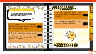 SEM
12
SEM
13
SEM
16
SEM
15
SEM
14
FOTO FOTO
II. SEÑALA VERDADERO FALSO
SEGÚN CORRESPONDA:
1. El equinoccio es el momento
astronómico cuando los rayos del Sol
caen sobre el Ecuador terrestre.
2. El Sol de medianoche presente en las
zonas circumpolares es una
consecuencia del movimiento de
traslación de la Tierra.
3. El año sideral se origina como
consecuencia del tiempo excedente de la
traslación.
4. La órbita que describe la Tierra
alrededor del Sol es parabólica.
 