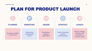 PLAN FOR PRODUCT LAUNCH
Presentation title 10
PLANNING
Synergize scalable
e-commerce
MARKETING
Disseminate
standardized
metrics
DESIGN
Coordinate e-
business
applications
STRATEGY
Foster holistically
superior
methodologies
LAUNCH
Deploy strategic
networks with
compelling e-
business needs
 