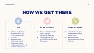 HOW WE GET THERE
Presentation title 13
ROI
• Envision multimedia-
based expertise and
cross-media growth
strategies
• Visualize quality
intellectual capital
• Engage worldwide
methodologies with web-
enabled technologies
NICHE MARKETS
• Pursue scalable customer
service through
sustainable strategies
• Engage top-line web
services with cutting-edge
deliverables
SUPPLY CHAINS
• Cultivate one-to-one
customer service with
robust ideas
• Maximize timely
deliverables for real-time
schemas
 