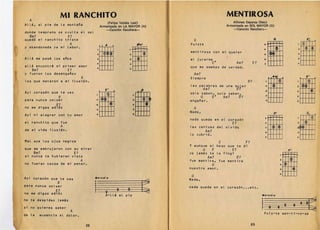 MI RANCHITO 
                                                                                      MENTIROSA
  A                                                                                                                           Alfonso Esparza Oteo)
                                                              (Felipe Valdes Leal)
All~,     al pie de la montana                            Armonizada en LA MAYOR (A)                                      Armonizada en SOL MAYOR (G)
                                                             -Canci6n Ranchera­                                               -Canci6n Ranchera-
donde temprano se oculta el sol 

  Bm7                      E7 

quedo mi ranchito triste                                                                            G	                                                                 a                                         E:   0


                    A	                                                                   ;,.,,'   Fu i' s t e 	                                                                                              f(ffiT

                                                          am:
                                                                                                                                                     I
                                                          o       A    •	




                                                                                     m
                                                              0
y abandonada ya m; labor.
                                                                                                  mentirosa con mi querer                            •	                  CD                              2
                                                                                                                                                                                                             rn>JI
                                                      2                         2                                                                    I        C~~                                     :I

All~    me pas' los anos                              a	                         3                al jurarme
                                                                                                             EO 	        Am7                £7
                                                                                                                                                     •                                                4

                                                                                                                                                                                                      5
                                                      4                          4                                                                   7
all~    encontri mi primer amor 	                     s                                           que 	 me amabas de verdad.
                                                                                                                                                                  L-   '----- '---

                                                                                 s
    Bm7                    E7 

y fueron los desenganos 
                                                                           Am7                                                            A_7                                           E'
                         A
                                                                       Siempre 	

                                                                                                                                                              ~
                                                                                                                                                                                                             o        o

los que mataron a mi ilusion. 
                                                                                                        V7
                                                                                                  las 	palabras de una mujer                             2                                           2
                                                                  E'                                        Am7 	                 V7                     I





                                                          w •
                                                                                                                                                                                                     :I 

Ay! 	 corazon que te vas                                                                          solo saben, solo saben,
                 V	                                                                                    G    EO   Am7    V7                               4
                                          4

para nunca voLver                                 2	                                 I
                                                                                                  enganar.                                               s                                           s

                  E7 	                            I                                  I
no me digasadios                                                                                    G
                                                  4
                                                                                     •            Nada,                                                                07
Ay! 	 ni alegrar con tu amor                      s                                  •                                                                                                                           Co   o



el ranchito que fue 

                A

de mi vida ilusion. 

                                                                                                  nada queda en el corazon
                                                                                                  las cenizas del olvidQ
                                                                                                  lo cubrio.
                                                                                                              Am7 	
                                                                                                                             E7
                                                                                                                                                         s
                                                                                                                                                         6

                                                                                                                                                         7


                                                                                                                                                         •
                                                                                                                                                         9
                                                                                                                                                              nm iff                                 2


                                                                                                                                                                                                     :J

                                                                                                                                                                                                     4

                                                                                                                                                                                                     ,
Mal 	 aya los ojos       negr~s                                                                                c           F7
                                                                                                  Y aunque el beso que te di
que 	 me embrujaron con su mirar 
                                                                          G       F        E7                                                           . F'
       Bm7                        E7 
                                                            yo jamas te lo fingi
si nunca te hubieran visto 



                                                                                                                                                                                          I
                                                                                                                  Am7 	           V7
                         A
                                                                       fue 	 mentira, fue ment;'ra                                                        2

no fueran causa de mi penar. 
                                                                                      G	                                                               :I

                                                                                                  nuestro amor. 	                                                                    4

                                                                                                                                                                                     s
                                              M./odl.
                                                                                                   G
Ay! 	 corazon que te .vas                                                                         Nada,

                                                                                              ~
                 V	
para nunca volver
no me digas adios
                  E7                          i
                                              ~                   8
                                                                            ;   2                 nada queda en el corazon ••• etc.

                                                                  A-ll~     al pie                                                               Me/odl.


                                                                                                                                                                                                             42~
no te despidas    jam~s


si no quieres saber
                                                                                                                                                 i	
                                                                                                                                                 2
                                                                                                                                                 1
                                                                                                                                                              0               0.
                                                                                                                                                                                          2	     8
                        A
de la     ausencia el dolor.                                                                                                                         Fuis-te men-ti-ro-sa


                                         22                                                                                             23
 