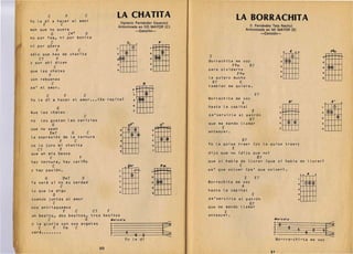~

I
                           F   C   C                                               LA CHAT· TA
                                                                                          I                                                                                LA BORRACHITA
             Yo Le di a hacer eL amor                                               (Ignacio Fernande7 Esperon)
                           F                   C                                   Armonizada en DO MAYOR eel                                                                       (I. Fernandez Tata Nacho)
             mon que no quera                                                                -eanci6n ­                                                                           Armonizada en MI MAYOR (E)
                                   G                   C#o       G                                                                                                                         -eanci6n ­
             no por fea, ni por bonita

     (I                            C
         ~
                                                                                             Co         o                         F
             11; por guera                                                                        G)


                      C7
                         F

             y por ahi dicen
                                C
             soLo que has de chatita
                                       F
                                       C
                                                                                   :m
                                                                                   4

                                                                                   s
                                                                                                                    :tm
                                                                                                                    411 1 1 ~ I
                                                                                                                    s
                                                                                                                                                           E
                                                                                                                                                           80rrachita me voy
                                                                                                                                                                       F#m
                                                                                                                                                           para oLv;darte
                                                                                                                                                                                     B7
                                                                                                                                                                                                          2~
                                                                                                                                                                                                               Eo.
                                                                                                                                                                                                               ~

                                                                                                                                                                                                               !¢


                                                                                                                                                                                                          'I I 1 1 1 I
                                                                                                                                                                                                                                              2

                                                                                                                                                                                                                                              'J J 1 I
                                                                                                                                                                                                                                              41j?t
                                                                                                                                                                                                                                                      1
                                                                                                                                                                                                                                                          Flm
                                                                                                                                                                                                                                                          1 1
                                                                                                                                                                                                                                                                I       I

             que Las chatas                                                                                                                                                                            41 1 1 1 1                             s
                     F                                                                                                                                                     F#m
                                                                                                                                                                                                          s
    It       son rebuenas                                                                                                                                  La quiero mucho                                                                    •
                                   C                                                                            o                                           B7               E

             pa   I   eL amor.                                                                                                                             tambien me qu;ere. 

                                                                                                                                                   I
                    C     F        C                                                                                                                                                      E7
             Yo Le di a hacer eL amor ••• (Se repite}                                                                                                      Borrachita me voy
                                                                                                                                                                         A
                                    8'                                 0
                                                                                                                                                                                                                                                          E'        0

                                                                                                                                                           hasta La capitaL 

                                                                                                  ,

                                                                                                                                                                                                                                              'r#t
                                           G
                                                                                                                                                                                      c

                                                                                                                                                                                                      :mm
             Que Las chatas
                                                                 C                                                                                         pa'servirLe aL patr6n
                                                                                                                                                                                     B7
                                                                                                                                                                                                                                              ,                 ®
             no ' Les gustan las car;cias
                                                                                                                                                           que me mando LLamar                        4             @
                                   G                                                          e'O                                 e'                                                                                                          4

             que no sean                                                                          .~
                                                                                                                                                                 E                                    s 1 1         1                         S
                                                                                       2
                                                                                                                        , I I I 1 1 1                      anteayer.
                     Om7     G      C                                                  ,
             La expresion de La ternura                                                           ~I~
                                               F         C                             4                                s
                                                                                                                        4
                                                                                                                            11 #1#>1                                         B7
                                                                                                                                                           Yo La quise traer (yo La qu;se traer)
             yo Lo juro mi chat ita                                                    •                                • I I 1 1 1 I          i
                C7       F                                                                                                                                             E
             que en mis besos                                                          •                                7              I   J
                                                                                                                                                           dijo que no (dijo que no)
                     C            F                                                                                                                                            B7
             hay ternura, hay carino                                                                                                                       que si habia de LLorar (que si habia de LLorar)
                                   C                                                          !;)m'                               Fm                                         E
             y hay pasion.                                                                            ...r-+-                                              pal que voLver (pa' que voLver).
                                                                                                                                                                                                                                  A       •
                                                                                       2~W
                                                                                                                                                                                                                          o   0
                                                                                                                                                                                                                          I   I           I

                          Om1
                           G      G                                                                                     2   1 I I 1 1 1                                          E        E7
             Ya vera 51 no es verdad                                                   3
                                                                                                                        ,l!t                   
                                                                                                                                                           Borrachita me voy
                                                                                                                                                                         A
                                                                                                                                                                                                                        21    I(j)~<3>
                                                                                                                                                                                                                                  I I 1
                                               C                                       4   I I I I I 1                  41 I I I I 'I
             Lo que Le digo                                                                                                                                hasta La capitaL                                             'I I I 1 1 1
                                   G                                                                                    •     ~~-'--'--'
                                                                                                                            L.'                                                       E                                 41 1 1 1
             cuanJo juntas aL amor                                                                                                                         pa'servirLe aL patr6n                                        S I           !   I
                                   C                                                                                                                                                 B7
             nos entr;eguemos                                                                                                                              que me mando LLamar
                                           F       F         C       C7                                                                        •                  E
             un besito, dos besitos, tres besitos                                                                                                          anteayer.



             vera .•.•..••
                          Fm
                               C
             y La gLoria con sus angeLes
                C     F        C        .
                                                                 G             Metodl.




                                                                               ~            I   0 3
                                                                                            Yo Le di
                                                                                                                                      r:       ,
                                                ·
                                                                                                                                                                                                 Metodi.

                                                                                                                                                                                                 S+-2
                                                                                                                                                                                                 ;
                                                                                                                                                                                                 2
                                                                                                                                                                                                 I
                                                                                                                                                                                                                        1 --

                                                                                                                                                                                                     Bo-rra-ch;-ta me voy
                                                                                                                                                                                                                                  0
                                                                                                                                                                                                                                      2       t       r:

    ~                                                                     50                                                                   ~
                                                                                                                                                                                               51
 