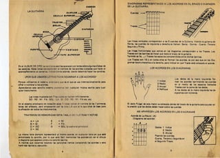 OIAGRAMAS REPRESEN T ANDO A LOS ACOROES EN EL BRAZO 0 DIAPASON
                                                                                          DE LA GUITARRA.

         LA GUITARRA
                                                 ClAV'JA8       I .:;;;;:                    Cuardss _               6a5a4a3a2a Prima



                                  TItA8TW.~

                                     ."AZO"
                                        .­
                                                                                            Trastel - --.- . "
                                                                                                     -. .­               I   I    I    I
                                                                 DIAI'A8011




                                                         CU~lfDA8            •
                                                                 HlTA                     Las I ineas vertieales corresponden a las 6 euerdas de la Guitarra. Viendo la guitarra de
                                                                   QUINTA
                                                                   CUARTA
                                                                                          frente, las euerdas de izquierda a derecha se lIaman: Sexta . Quinta· Cuarta . Tercera
                                                                   TIReI"A                Segunda y Prima .
           "U~N                         I~C08TADO                  HOUNDA
                                                                                          Las I(ne.. horizontales que vemos en los diagramas corresponden a los Trastes. Los 

                                     ~TAI'A       8U"ElflOIt
                                                                                          Trast.s Ion las barrital de metal que tiene el brazo de la guitarra. 

                                                                                          Tambi~n It lIa ...... 1 Trastes los espacios comprendidos entre dichas barritas. 

                                                                                          Los Traste! son 19 y en todos ellos se forman los acordes. es por eso que en los Dia·
                                                                                          gramas losenumeramos ala derecha, para indicar en que Traste esta colocado el aeorde.
En el ALBUM DE ORO las canci ones escritas aparecen con letras sobre algunassflabas de
las palabras. Estas letras corresponden al nombre de los acordes 0 pisadas que haran el                                  LOS ACORDES EN LOS DIAGRAMAS
acompafamiento al canter las. Indlcandonos ademas. donde debemos hacer los cambios.                        2   1.
      ,POR QUE USAMOS L ETRAS PAR A NOivlBRAR A LOS ACORDES?
                                                                                                       3   I~ ~I
                                                                                                                                                       Los dedos de la mano . izquierda for­
Porque utilizamos el sistema americana que as al que se usa internacionalmente para 
                                                 1 Indice         man los acordes oprimiendo las euerdas
cifrar a nombrar a loS acordes. 
                                                                                                     2 Medio          en el medio de los espacios lIamados
                                                                                                                                      3 Anular         Trastes eon la vema de los dedos.
Aprendiendo este sencillo sistema podrom01 lear cualquier musica escrita para cual· 

                                                                                                                                      4 Mefique       A los dedos de la mana izquierda los de­
quier instrumento. 

                                                                                                                                                       signamos eon numeros.
          Las notas musicales son 7 las cuslos so repito n inf ln itamente .
          OO · RE·MI·FA·SOL - L A·S I · DO Rt:. MI FA etc. ate.
En el sistema americano de notaci6n estas 7 notB' taman el nom bre de las 7 primeras      EI dedo Pulgar de esta mana va eolocada detras del brazo de la guitarra para ayudar en
letras del alfabeto. pero empezando par la nato LA que 01 1 que siNe de base para
                                                            0                             la presi6n que los dedos debitn haeer sobre las cuerdas .
la afinaci6n de todos los instrumentos.
                                                                                                           ASI APARECEN LOS ACORDES EN LOS DIAGRAMAS
     TRATEMOS DE MEMORIZAa ESTA T AB LA DE I L ET RAS Y NOTAS                                Acord. de La Mayor. (A) 

                                                                                              (Diagrama d.1 acorde) 

            A= LA                E      = MI
           B = SI                F      = FA                                                       o   0    A        •
                                                                                                   rJ~J~
           C = DO                G      = SOL (y vu elv8 , I prlnciplo )                                                         Dedos: 	1 Indice
            0= RE                                                                                                                        2 Medio
                                                                                              2
                                                                                                                                         3 Anular
La misma letra siempre representara al mismo aeorde. en eualqular tono an qua est~            3                                  Pisando las euerdas: 

armonizada la canei6n, par 10 que sera facil memorizar los seordes sin ver el dibujo
o diagrama que aparece junto a la canci6n escrita. 
                                          ..                                 Cuarta. Tercera y Segunda en

                                                                                                                                 el Segundo Traste.
A medida que vayamos tocando las canciones iremos conociendo los aeordes y asto 

har' mas r'pida·su ejecuci6n. 

                                                                                              •
                                            4                                                                                                      5
 