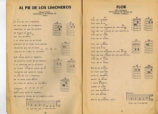,
                                                                                                                       '

                                                                                                                  1:




       AL PIE DE LOS LIMONEROS                                                                                                                                FLOR
                                                                                                                                                             (Guty Cardenas)
                                    (Miguel Prado)                                                                                                   Armoni;;:ada en RE MAYOR (D)
                             Armonizada en RE MAYOR (D)                                                                                                  -Canci6n Yucateca-
                                       -Vals-


                                                                                                                                                                                                                     :mm
                                                                                                                             G         07                                                               a
   o                                                                                                                       Flor se LLamaba                                      a
AL pie de Los Limoneros                                                                  co                                          G
                                                                                                                           fLor era eLL a                                       •
en una tarde de primavera                                                                <D       @                                             87                  Em          •                                    a
                                                                 2                   2        @       ®                    fLor de Los bosques en una paLma                     •                                    .
                                                                                                                                                          07
sabiendo Lo que te quiero                                        a                   3            I                                     A7
                                                                                                                           fLor de Los cieLos en una estreLLa
                                                                                                                                                                                7                                    I


me diste un beso
                                                                 .                   4
                                                                                                                             G         07
                                                                 •
                                                                                                  I
       CO       Em           A7                                                                                            fLor de mi vida
por vez primera                                                                                                                              G
                                                                                                                           fLor de mi aLma.
y eL beso que tu me diste                                                                                                                                                                        8      7
                                                                                                                                                                                                                                 ~   I   ~~   Y
                                                                                                                                      07                                                                     I
prendio en mi aLma Loca pasion                                                                                             Flor se LLamaba                                      2                                            21~
recuerdo que me dijiste                                                                                   ~I:                        G
                                                                                                                           fLor era eLL a                                       ~                                            3

                                           o         CO
                                                                                                                                                87                 Em           .               ~~          ~) I         .
tuya es mi vida, mi corazon.                                                                                               fLor de los bosques en una pa Lrna                   I                            I I             5

                                                                                                                                         A7               07
        o                                                                                                                  fLor de Los cieLos en una estreL La,
Que Lejos esta eL momenta                                                                                                    G        07
                                                                                                                           fLor de mi vida
de aqueLLa tarde de primavera                                                                                                               G
                                                                                                          ~                fLor de mi aLma.
y eL perfume de tu aLiento
           07              G                                                                                                          07                                                . . A:
                                                                                                                                                                                        o   0
                                                                                                                                                                                                    "            ~
                                                                                                                                                                                                                         a
                                                                                                                                                                                                                                         em
                                                                                                                                                                                                                                              "-"I
Lo lLevo siempre cerca de mi                                                                                               Muri6 de pronto                                                                                       lllil l
                                                                                                                                             G                                      2
                                                                                                                                                                                                    ~1 ~ I               .                    ~
recuerdo que aqueLLa tarde                                                                                                 mi fLor Querida
    o                                                                                                                                  07
                                                                                                                                                                                    3

                                                                                                                                                                                    .
                                                                                                                                                                                                                         I
                                                                                                                                                                                                                                     11
aL pie de Los Limoneros                                                                                                    erre eL sendero                                                                               • ~ I I I I
                                                                                 a                        i                              G                                                                               7
                             A1                                                                           ' I,
en un beso supe darte                                                                                                      perdi La caLma
                                                                            a
                                                                                                                                   Cm
La vida, eL aLma y eL corai6n.                                              •    c                                         y para siempre
                                                                            I~                                             qued6 mi vida
                                                                                                                                         G
ACORDES~    G        0       A7    0       A7                               •                                                          07
   o                                                                                                                       sin una estreLLa

                                                                                                                                                                                                                                          g:
                                                                            ,7

Que Lejos esta eL momenta
de aqueLLa tarde de               primave~               .•• etc.
                                                                                                              ~
                                                                                                                                        G
                                                                                                                           sin una paLma.

                                                                                                                                        07
                                                                                                                                                                          r'o",                                                      2


            .
            Me/odi.




            ~1           3
                                   .
                                  3 2
                                       .



                                                3            2       2
                                                                         ./'"

                                                                         ~
                                                                                                                           Murio de . pronto ••• etc.                     :
                                                                                                                                                                          1
                                                                                                                                                                               3

                                                                                                                                                                              FLor se LLa-ma-ba
                                                                                                                                                                                                1                e   1



            1                                            0
                AL p;€ de Los Li-mo-ne-ros
                                                                                                                                                                   11
                                                    1Q
                                                                                                                                                                                                                                                     .I
 