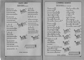 b
CIELITO LINDO
(Dominio Publico)
CANTA:PEDROINFANTE
1 (
1 10 9
1 

Ay,ay,ay,ay,De la sierra morena
2 
 2 1 

canta Y no IIorescielito lindo vienen bajando,
2 

porque cantando se alegranun par de ejitos negros
1 
 1 

clelito lindo los corazones .cielito lindo de contrabando.
1 1 10 9 

De la sierra morena AY,aY,aY,ay ... etc. 

2 

clelito lindo vienen bajando 1 

Siempre que te enamores 

un par de ojitos negros 2 

1 
 mi primero, mira primero,
cielito lindo de contrabando.
donde pones los ojos
1
10 9 2 

cielito lindo no Ilores luegoAy, ay, ay, ay,
2 1 

eanta y no "ores 1 10 9 

2 
 Ay, ay, ay, ay, 

porque cantando se alegran 2 1 

1 canta y no lIores 

cielito linda los corazones. 2 

porque cantando se alegran

1 
 10 9 1 

Ay, ay, ay, ay, cielito linda los corazones. ·
2 1 

canta y no lIores
2 

porque cantando se alegran
10
1 

cielito linda lO~j corazones.
1 

Ese lunar que tienes 

2 

cielito lindo junto a la boca 

no se 10 des a nadie
clelito linda que a ml me toea.
1
t-,-:>2=o~'-';J~De la sie·rra mo.re-na
Ese lunar que tienes.. ,etc,
'"
RITMO: RANCHERA
24 

COMPAfiERO SALJADOR
(Pena Tecuicanime) 

CANTAN : MARGARITA Y ANTHAR 

15 12 15 
 16 13 15 13 

Companero presidente "Pueblo, une la tristeza y el dolor 

12-15 9 

companero salvador, tu ideal americana 

1 12 9 16 13 9 

ahara mas que nunca companero el pasado y el presente
1 12 9 16·15 13 9 

ahara mas que nunca salvador, la rebeld(a y el coraje
15 23 15 13 

traidores rompieron tu destino en un solo grito
23 16 

la verdad tendra que defenderlo Salvador, Victor, Pablo,
15 13 15 13 16 

Hder campesino,lider del obrero IPueblo, venceremosl" 

9 13 9 13 - 16 15 13 15 13 

caro al estudiante, modesto el cantor. Uder campesino, Hder del obrero 

9 13 9 16 

15 12 16 caro al estudiante, modesto el cantor, 

Companero presidente, 15 . 13 16 13 

12-15 Ifder campesino, Ifder del obrero, 

companero salvador 9 13 16 ·15 

1 12 9 16 caro al estudiante, modesto el cantor, 

ahora mas que nunca companero 

1 12 9 16-15 

ahara mas que nunca salvador,
23 15 

tu palabra al sur del continente
23 15 

los pueblos de America prendieron
15 13 15 13 

America entera tiene un enemigo
9 13 9 13 16 

tu 10 denunciaste, tuyo es mi camino. 

12-9 12 

"Salvador, una y otra vez
1 

12
moriras acusando
15 

hasta el d(a supremo 15B 

b 

de la historia. 

12 9 

Victor, tu canto denuncia con valent(a
12 

el oportunismo del traidor. 23 
B
15 12 
 b
Pablo, tu verso dolido no descansara
16 
 -£a.
hasta encontrar la amada libertad".
If2-2-2-2-2-2-0-2~~
Com-pa-ne-ro pre-si-den-teRITMO : HUAPANGO
25 

 
