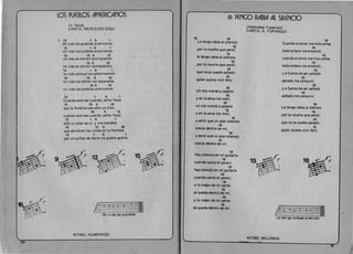 LOS PUEBLOS AMERICANOS 

(V. Parra) 

CANTA : MERCEDESSOSA 

1 12 1 9 1 

Mi vida los pueblos americanos 

12 1 9 1 

mi vida los pueblos americanos 

16 15 9 16 

mi vida se sienten acongojados 

15 9 16 

mi vida se sienten acongojados 

12 1 9 1 

mi vida porque los gobernadores 

16 15 9 16 

mi vida los tienen tan separados 

15 9 16 

mi vida los pueblos americanos.
12 1 9 1 

Cuando sem ese cuando, senor fiscal 

16 15 9 16 

que la America sea s610 un pilar, 

15 9 16 

cuando serci ese cuando, senor fiscal
12 1 9 1 

s610 un pilar ay s(, y una bandera
16 15 9 16 

que terminen los ruidos en la frontera
12 1 9 1 

por un punao de tierra no quiero guerra.
br,
"
12
9
8 

15b~ 

.~ 

168
(
,p-o. 0 3HltMi vi-da los pue-blos
RITMO: HUAPANGO
50 

l~ TENGO RAOIA Al SllENCIO 

15 16 

Le tengo rabia al silencio
15 

por 10 mucho que perd(,
16 

Ie tengo rabia al silencio
15 

. por 10 mucho que perdf,
16 

que no se quede callado
15 

quien quiera vivir feliz .
16 

Un d(a montd a caballo
16 

yen la selva me metf,
16 

un d(a monte a caballo
15 

y en la selva me metf,
16 

y sent{ que un gran silencio
15 

creela dentro de m(,
16 

y sent( que un gran silencio
15 

crec(a dentro de mi.
16 

Hay silencio en rni guitarra
15 

cuando canto el yarav(,
16 

hay silenclo en mi guitarra
16 

cuando canto el yarav.,
16 

y 10 mejor de mi canto
16 

se queda dentro de m(,
18 

y 10 mejor de rni canto
, 16 

se queda dentro de m(,
(Atahualpa Yupanqui)
CANTA:A.YUPANQUI
16 

Cuando el arnor me hizo seiias
15 

todo entero me encendf,
16 

cuando el amor me hizo senas
15 

todo entero me encend(,
16 

y a fuerza de ser callado
15 

callado me consum(,
16 

y a fuerza de ser callado
15 

callado me consum(,
16 

Le tengo rabia al silencio
15 

por 10 mucho que perd(,
16 

que no se quede callado
15 

quien qulera vivir feliz,
~fi"-':4-0.-3-H df.~ ::Le ten-go ra-biaal si-Ien-cio
RITMO: M/LONGA
~
 