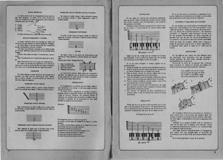 ..... NO OIl~IlCH'"
./
P Pulge, - ,/
LI m.,.,o ~f.c:III • II enca'geda de sonlr I. cue,­
d•. pe'l deilonl' ':>1 dedol de la mano der-clla Ie
Ulln 101 nomb,es QUI todOI conocemOl, pero nosotrol
UU,.mol solo I. Inlciales. A P
I. 	 Indici
M. Med,o
~MA. Anula,
• AJ05, "ASCiUIlOS V RITMOS
La mlno derechl '.venl I. cuerd_ por medlo de
movomientol qua reciben el nombr. de Bajol V RIIsgeol.
Sa 	llama Bljo el IOrlido producldo por cualQuia,.
de I. cu.rd. suta, Cuinta 0 CUllrta.
Los bajOI se producen IOnando con .1 dado pul~r
da I. minD derecna cUllqui, .. de de I. ward_ antes
citad• .
EIt;"", dOl cl_ de bejol: Fundamantal v.cun­
dario_
Sljo lundlmantal es el m. Importlnte de un acor­
da.
81)0 secundl"O IS ,I Que Ie ligua en importlncil.
En todol 10. eeorde. qua aparteen en la revilta se
mlrca COI'I una 8 II cuerdl donde VI el bljo fundlman­
t.11 y can un b II cuerda donde va el bljo secundlroo.
" ...IGUIlO
Se llama r8lgueo II .eta de loner I. cua,d. dl 'I
guitarra una tr. otre '" movlmoenlO muv r'podo,
casi al mi.mo tiempo. A continuIC16n II oIull'ln dl
fe,entel cl.as de r.guiol.
" ...IGUIlO H...CI", .......'0 

LOl dedol indlC~e, media v anul., I".no dI'Khl1
'0zan I. cUlrd. hee.. "ljo . Todol" mll,.,O ',Impo
1 1RAIGUIlO H ...CI ... "'~~I.A
Elte movimilnto II IIIVI I clbo con II indlce Ima·
no dentchal rozanclo dlede II promt,a culrdl n... la
cUlrta cUlrdl.
/'
~
RASGUIlO H...CI ... A....JO CON KL 'ULGA.
Eatl r8IQUlo al igu.. que II primero QUI vlmoe,
pera II nICe con II dado pullllr (""00 dlrecnll.
~ 

~"'5GUIl0 H...CIA ...""1 .... CON ilL PULGA"
Sa coloCi el dedo pulger (mano derecha' debajo
de la primerl cuerdl V lube r.gueando. Hasta I,
cuertl cuerdl.
i.;
RA5GUIl0 PUNTIl... DO
£1 dedo indiee toea II terce.. cuerda, el medio II
.".lndl, .1 Inul.r II prime... Todol II milmo tiempo.
{maoo dereclll'.
I
--~===
RIT ..O
Sa IIlml ritmo lUi'll IIril de mCWlmi.ntOI Que
efectua II mano derecha V Que II ,.pitln con "gul.,i­
dad.
jemplo del Rltmo BtI"1 Stncilia a.
l
1. 8110 fundlm."tll ~ 
2 RligulO IIKII Ibl/o 

3 8110 ..cund.llo 

4 R.Oueo neell Ibl/o 

I. 4.
LI oIull,1C16n Inllroo' debe leen. de ;zQuierdl I
de tlChl YI IlblmOI Que el 1C0rde Que Ie emplel es
II qu. dtterm,nl en Que cuerda va el bljo Fundamen­
It'v ." eu'; II biiO Secund.rio.
HIlXAGRA"'A
EI IIe.eg,aml en un dibujo de seil Iinel'. Cedi Ii­
n.. ,ep,esentl unl coerda V siNe para I~r II melo­
d il de une canClon.
LI 	Iin.. In ferlor representa la primera cuerda V
d4lpuel siguen la legunda, (ercera. etc. Encima de I.
Iin•• Ie coloean numeros, 101 numerol Indican el­
trllte en Que so debe pos., I, cuarda V Ie deben leer de
IZQulerda • derecna. Si Ie encuantra un cero debe
sonarse II cuerd. al lora (,in pilar).
Ejamplo.
t:~~~~~~:
·.-2-3 0-0-2 1
t- 0-­
II:=====---=--:_

£1 hexegreml IntertOr indica 10 Ilgulen .. 

Le cuarll cuerda debe ser piledl In .1 1,.,1 J Iv ...
IOnlr.' 

Le cuartl cuerdl debe pilar. In II .,... l 1. 1 .11 

I_ cuerd. nay Que lonarl. tamb..", 

Le'tercerl cuerda II luena al a... 

NUlvlmente la terce.. cuerda II lutnl 8' "'I 

Le terce.. cuerda .. plla In II tl." , 

Le ...gunda cuerda II luena al a... 

Le Ilgund. cuerda .. pili In 14 ".11 • 

AFINACION
En las casas de musIcs hay afmadores especiales
para gui tarras . Estos afi nadores constan de 5ell tubos
que emiten sonid05 que co.responden a las notas de
las cuerdas va aflnadas.
Tambien puede afmarse la gultarra Ii se tiene a ma­
1'10 un piano A continuacion 5e /lustra oomo debe
hecer~e
I:
1:g n
I:d I ? I,l x
Ceda una de las notas que se IOdlcen en el piano
cOrrlspol'ldel'l a los sonldos que deben dar las cuerdas
de la gulterra ya atinad. y al alre (sin pisar) .
51 nc. se tiene a!lnador nl plano, siganse los si­
guientes pasOS :
1. Aflojense todas le5 cuerdas hasta que dejen de lonar.
2. 	 Restl,e la seltta cuerde hasta que de un sonidO cla­
ro, pero cuidando que no quede muv tensa_
3, 	Pile Ie seltta cuerda en quinto traste, con el so­
nido Que obtenga atine la Quinta cuerda.
4. 	 Una vez afinada la quinta cuerda, p isela en quinto
traste V con el son ida que resulta afine la cuerU.
5. 	 Pise la cuerta cuerda en Quin to traste V con sl so­
nido obtenido 5e af lna la lercera.
6. 	 Con la tercere cuerda hay una variaclon, el'l lugar
de plsarla en QUinto traste, se plsa en cuarto traste
para afinar 18 segunda cuerda.
, 	 7. Por ultimo, la segunda se plsa nuevamente en
quinto traste V con el sonldo que resulte se ~fll'la
la primera.
REQUINTO
Requinto es una gUltarre mas pequeila que la nor·
mal V se usa cuando tocan dos 0 tres personas luntas.
En el requinto se toca la melod ia de la canclon a una
pequella introduccion que sirve de entrada a la voz,
EI reQuinto se afina asi .
••s.
4.
"3.
Ie
,.
't
II~II II I~I~~.~I
~J~
.;
DD	 culrl'
Si no se tlene piano, se coloca un capotraste en el
quinto traste de una gultarra va afinada V 105 .onidos
que Ie obllenen sinlen para alinar el requinto.
PRIMERA V SEQUNDA GUITARRAS
En los arreglos Que publicamos Untroduccion para
Requinto) mencionamos una "pri""era gulta"a" V una
" segunda guitarra". Est81 gultarras son guitarras comu­
l'Ies V Ie afinan de 18 mal'lera corrient·1. Las lIamamos
"prlmere" V "segunda" para distinguir una de otra.
En los arreglos menclonados va vtenen previstas los
acordes que hal'l de usar las Hes gUltarras(RII!Quinto,
1a. gUltarra V 2a. guitarr.' para que Queden 1C0plad•.
o.ntes de toc:.r los I"eglos, fijarS<! bien si alguna a
tod8$ las gUltarras tocan al Itre 0 lIellln capotr"te V
el segul'ldo calO , poner el capo en el Ir.le que Ie
indici.
CANCIONI:S
En I. p'gina! que rllilan de tlste melodo halla'
fils canoiones muv populares con SUI correspon·
dientes 1C0rdes. De este modo. podr', cal'llarl. ~
ae'omparlarlas con IU gult.,.,a .
Encima de la letra de la canclon hlV numerol,
estos l'Iumeros te indican el acorde Que debel em­
plear al cantar esa parte de la cancion. Ejemplo:
Vov a segalI una lUI en 10 alto
VOV a o ir una IIOl. que me llama
IIOV a su~lr 18 mont""a V aStar
aul'l mas cerca de 0 lOS Y .ezar.
b
8
b 

B 

En Ie palabra SEG Uf A se encuentra un numero I,
este 	,"dlca que al pronunclar esa pailibra debe em­
plearse el acorde que ostenta dlcho numero . Este .cor­
de debe segu.. empleandose mlel'ltras no aparezca otro
numero .
OesPulh en la pailibra SUBIA est' un numera 3,
esta lIet se debe usar 81 acorda que lierle ese l'Iume­
ro hasta que aparezca otro nume,o . La mismo Ie hlce
a 10 largo de lada I, cancion.
Con ceda canclon hillaratambidn un huagraml,
par 	 medio del CUll puedB' sacar el principio dl
la malod ii, que te IINir' de gu la Plra empaur 8 cln·
tar.
5a te indica adem', al "tmo de II cancion
.5
 