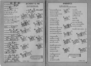 1,).., a~ .~
Por la blanda arena que lame el mar AL~ONSINA YEL MAR
~  ~ JJtI' (Ariel Ram(rez.Felix Luna)su pequena huella no vuelve mas
CANTA:MERCEDESSOSAa n" ~1 D
un sendero solo de perla V silenclo
~
~ 1 ~ "" ~#":=tI? n, l .' 1 ~
tSW. • aD ~--lIego rlasta el aoUf prurull0j;. y si llama el no Ie digas nunca'ue stoy '
i f.~ ~ 1-" V
un sendero solo de ramas mudas '~"'" ~l,oY'"di que me he ido.
G., ~~ -#'I-~~
lIego hasta la espuma. ')-11'ot.1~u~a~OI (~ 2 3
~.... C1"1 ~<Y 18  ~!
Sabe Dios que angustia te acompan6  I ~~ Bb I _ ..­
~~l~ "i-l+1-l ~....
~ b
que dolores viejos callo tu voz, ~E.", A.: j I:)
para recostarte arrullada en el campo
( ' 
('11 13..... T"1t", 3.,., .~::tt..
de las caracOlas marinas.
~ ..... • /')l
La cancian que canta en el fonda
o • '" ~1- 'l1..... 'f-l'13f'
oscuro del mar la caracola.
.~ ~ .. 0
Te vas Alfonsina ~on tu soledad
• U!T .. ~ • E....,..
que poemas nuevos fUlste abuscar
1;-:iF ~ ., ?)I"
una voz antigua de viento y de sol ....
IFtf, C31't1.
que requiebra el alma y la est~ Ilevando
• Ef"l • r fF1 •.~ I I
Yte vas hacia alia como un sueno 

~ G • G:-': • f.~ 1 , ~...., 

dormida Alfonslna veStida de mar. 

~:1
• ~fY'I • • 'C..,""
Cinco sirenltas te Ilevaran
~ U';), • H';ir('J'I'".
por caminos de algas y de coral 

eM. • b.~ UI '::f-

Yfosforescentes caballos marinos 

< " • eM Rt-il·'6"1. ~.,

haran una ronda a tu lado 

c'1'f". ~. nl:-:l 

y los habitantes del agua van
~~.. .Q:,JV -~i·.·~(Y)
a jugar pronto a tu lado.
~~'P ~,. • b.....
Bajame laJampara un poco mas 

q~~. .f4",- 1~lY 

dejame que duerma nodriza en paz _ _ _ ---1J la. 

.~... .~': ..'-trI -; Por la blan~a a·re-na 

10
B~
. b 
.
I
"0~
f"> '.
13 ..~
1
b
B
30b
Brl
p.~-,- roM~!0
y Sl llama el no Ie dlgas ~ue estoy 

~~. '~rY ,.:. .1r'U1'l"Q. RITMO' VALS 

dile que Alfonsina no vuelve, 0 ' 7 ' ~
14
AMARRADITOS 

(B . Perez y M. Duran) 

CANTA: MARIA DOLORES PRADERA 

21 2
No se estlla,
1
Vamos amarraditos los dos,
1 

espumas y terciopelo, 
 ya sa que no se estila
134
que te pongas para cenaryo C()n un recrujir de almid6n
3 12
y tu serio y altanero . jazmines en el ojal.
9
2 2
Desde luego
La gente nos mira
11 1 parece un juego
con envidia por la calle
1
13 pero no hay nada mejor
murmuran los amigos,
2
2 que ser un senor de aquellos
los vecinos y el alcalde.
1
que vjeron mis abuelos.
2
Dicen que no se estila va mas 2
1 Nos espera nuestro cachero... etc.
ni mi peineta ni mi pasador,
4
dicen que no se estila no no
3
ni mi medal16n ni tu cintur6n .
9 

Yo se que se estilan 

11 1
tus ojazos y mi orgullo
13
cuando voy de tu brazo
112 1
por el sol y sin apuro.
2
Nos espera nuestro cochero
1
frente a la iglesia mayor
2
a trotecito lento
1
recorremos el paseo.
6
Tu saludas tocando el ala
22 

de tu sombrero mejor 22,
A I~
13 Va·mos
y yo agito
2
con donaire mi panuelo. 

RITMO: VALS 

15
 