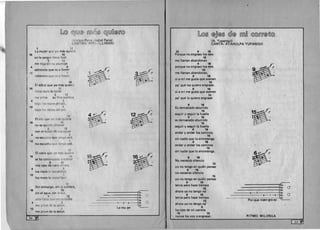 IL© ~M@ (rlJU@ill ~lVJO@(f©
lVioleta Parra·-Isabel Parra)
CANTAN INTI-ILLIMANI
1 12
La mujer que yo mas quiero
16 15
en la sangre tiene hiel:
3 12 

me deia sin su plumaje 

4 3 

sabiendo que va a Ilo'ler .~ ./ __

1 .. _.......'.:..,..( ~ 

12
sabiendo que va a !lover.
12
EI I-irbol que yo mas quiero
16 16
tiene dura la razon
3 12 

me priva su fina sombra 

4 3 

bojo los rayos del-sol,
12 1
bajo lOS ravos del sol.
b3~~:"e~o(~
B   (



.---­
12
EI rio que yo mas quiero
16 ~ 15
no se quiare dFttener
3 12
con el ruido de :iLlS aguas
4 3
no escucha que t?ngo sed,
12 1
no escucha que [engo sed.
12 

EI cielo que yo mas quier'o 

16 1:1
1~ 1~"'1('se ha comenzado a nublar ...~r;-B  b 
3 12 B (b (
mis ojos de narla sirven,  

4 3 

los mat3 la oscundad, 

12 1
los rnata.la o5curid:td
12
Sin embargo, sin la 50mbra,
16 15
sin el agua, sin la luz,
C]3 12
s610 falta que un cuehillo
CJ4 3 .-- -- - -
6a.
Sa.
48.
IJa.
28.
,
- - 0-- 3 - 3­
II.
me pnve de la ~Iud,
, La mu-jer12
me prive de ia salud.
[1©~ @~'@~@I@ ITITIlO ~@(f(f@~@
(A. Yupanqui) 

CANTA: ATAHULPA YUPANQUI 

15 9 16
Porque no engraso los ejes
15
me lIaman abandonao
9 18
porque no engraso los ejes
15
me lIaman abandonao,
9 16
si ami me gusta que suenen
15
pa' que los quiero engrasar.
9 16
si ami me gusta que suenen
15
pa' que 10 quiero engrasar
9 16
Es demasiado aburrido
15
seguir y seguir la huella ~~5~rP~9 16 b ! 


es demasiado aburrido
15
seguir y seguir la huella
9 16 I
andar y andar los caminos
15
sin nadie que 10 entretenga
9 16
andar y andar los caminos
15
sin nadie que 10 entretenga.
~9 16
No neeesito silencio
15
~yo no tengo en quien pensar
9 16
no neeesito silencio
15
yo no tengo en quien pensar
ten ia pero haee tiempo
9 16
15 -....:-----===~.-----=:::::JI'6··5•. o4• .
ahora ya no tengo na' 13a.-----0--2
9 16 0-1 -0---12•. o
ten ia pero hace tiempo
Por..que noen-gra-so-~15
ahara ya no tengo na'
9
los ejes de mi carreta
16 15
nunea los voy a engrasar. RITMO: MILONGA
~..!lJ
 
