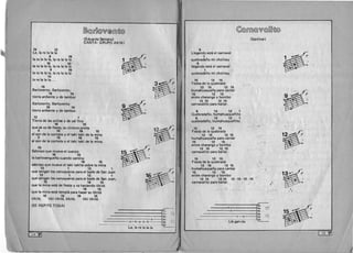 @@(f~@w@rru~@
(Eduardo Serrano)
CANTA: GRUPO AKIKI
15 12 

La, la ra la la la 

9 16 

la ra la la la, la ra la la la 

15 12 

la ra la la la, la ra la la la 

9 16 

la ra la la la, la ra la la la 

15 

la ra la la la... 

15 tB3~~Barlovento, Barlovento, b ( 

16 15
 

--tierra ardiente y de tambor ,-'"
Barlovento, Barlovento 

16 15 

tierra ardiente y de tambor. 

12 1 

Tierra de las orillas y de cal tina 

16 15 

que se va de fiesta, su cintura prieta 

3 15 16 15 
 1~al son de Ja corneta y el taki taki de la mina 

3 15 16 15 
 :~al son de la corneta y el taki taki de la mina.
15 

Sabroso que mueve el cuerpo 

16 15 

la barlovenguena cuando camina 

16 15 

sabroso que mueve el taki takita sobre la mina 

12 1 12 1 

que vengan los canuqueros para el baile de San Juan 

12 1 12 1 

que yengan los canuqueros para el baile de San Juan, 

15 16 15 

que la mina esta de fiesta y va haciendo tikita 

16 15 

que la mina esta templa para hacer su tikita 

16 15 16 15 

tikita, tiki tikita, tikita, tiki tikita. 

~
(SE REPITE TODA)
4a . (l--------~--------------=d!~-- - - - 2 - - 3a.
0-0-0- 2-0 12.
·<1a.
La, la ra la ta la
 

~@ffrru@w@~D~@
(Said Ivar)
9 

Uegando esta el carnaval 

1 

quebradeiio mi cholitay 

9 

lIegando esta el carnaval 

1 

quebradeiio mi cholitay. 

15 12 15 

Fiesta de la quebrada 

12 15 12 15 

humahuaqueiia para cantar 

15 12 15 

entre charango y bombo 

12 15 12 15 

carnavalito para bailar. 

9 13 12 1 

Quebradeiio, humahuaqueiiito 

9 13 12 1 

quebradeiio, humahuaqueiiito. 

15 12 15 

Fiesta de la quebrada 

12 15 12 15 

humahuaqueiia para cantar 
 1~15 12 15 

entre charango y bombo B~ 

12 15 12 15 

carnavalito para bailar. 

15 12 15 

Fiesta de la quebrada 

12 15 12 15 

humahuaqueiia para cantar 

15 12 15 

entre charango y bombo B  t
1~3~'1215 1215 12·15-12-15 b ( 

carnavalito para bai lar. 
 

~
"6a.
5 • . 04 14• . 

3a.
- 0-0 G=Qa'8.
.
l ie-gan-do
~~
 