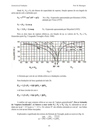 Geotecnia de Fundações Prof. M. Marangon 
Onde Nc, Nq e Ng são fatores de capacidade de suporte, função apenas do seu ângulo de 
coesão atrito 
678 678 
99 
atrito (j) do solo e definidos por: 
Nq = eptanj tan2 (45º + j/2) Nc e Nq: Expressões apresentadas por Reisnner (1924), 
adotado por Vésic (1975) 
Nc = (Nq - 1) cot j 
Ng = 2 (Nq + 1) tanj Ng: Expressão apresentada por Meyerhof (1955) 
Para os dois tipos de ruptura obtém-se, em função de j, os valores de Nc, Nq e Ng, 
fornecidos pela Fig. 5 (segundo Terzaghi e Peck, 1948) 
Fig. 5 
A fórmula que vem de ser obtida refere-se a fundações corridas. 
Para fundações de base quadrada de lado 2b. 
Prb = 1,3 cNc + 0,8 gbNg + ghNq 
e de base circular do raio r: 
Prb = 1,3 cNc + 0,6 grNg + ghNq 
A análise até aqui exposta refere-se ao caso de “ruptura generalizada”. Em se tratando 
de “ruptura localizada”, os fatores a usar serão Nc’, Ng’ e Nq’ (fig. 6), adotando-se um j’ 
dado por tg j’ = 2/3 tg j e c’ = 2/3 c. Os valores N’ são obtidos entrando-se com j’ nas linhas 
cheias ou com j nas linhas tracejadas. 
Explicando o significado dos termos da fórmula de Terzaghi, pode-se escrever (fig. 6). 
pr = 
sobrec a 
} 
cNc bN hN 
q 
+ g + g 1 g 2 
arg 
 