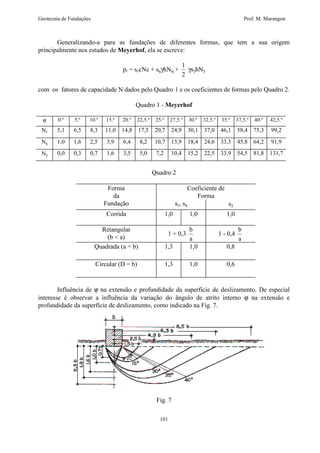 Geotecnia de Fundações Prof. M. Marangon 
Generalizando-a para as fundações de diferentes formas, que tem a sua origem 
principalmente nos estudos de Meyerhof, ela se escreve: 
pr = sccNc + sqghNq + 
101 
1 
2 
gsgbNg 
com os fatores de capacidade N dados pelo Quadro 1 e os coeficientes de formas pelo Quadro 2. 
Quadro 1 - Meyerhof 
j 0.º 5.º 10.º 15.º 20.º 22,5.º 25.º 27,5.º 30.º 32,5.º 35.º 37,5.º 40.º 42,5.º 
Nc 5,1 6,5 8,3 11,0 14,8 17,5 20,7 24,9 30,1 37,0 46,1 58,4 75,3 99,2 
Nq 1,0 1,6 2,5 3,9 6,4 8,2 10,7 13,9 18,4 24,6 33,3 45,8 64,2 91,9 
Ng 0,0 0,3 0,7 1,6 3,5 5,0 7,2 10,4 15,2 22,5 33,9 54,5 81,8 131,7 
Quadro 2 
Forma 
da 
Coeficiente de 
Forma 
Fundação sc, sq sg 
Corrida 1,0 1,0 1,0 
Retangular 
(b  a) 1 + 0,3 
b 
a 
1 - 0,4 
b 
a 
Quadrada (a = b) 
1,3 1,0 0,8 
Circular (D = b) 1,3 1,0 0,6 
Influência de j na extensão e profundidade da superfície de deslizamento. De especial 
interesse é observar a influência da variação do ângulo de atrito interno j na extensão e 
profundidade da superfície de deslizamento, como indicado na Fig. 7. 
Fig. 7 
 