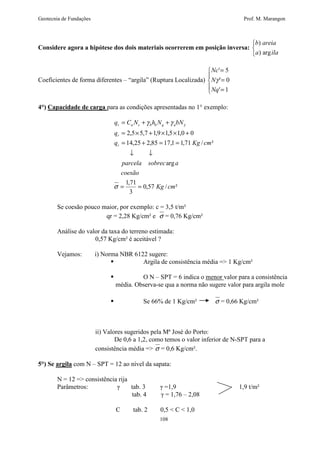 Geotecnia de Fundações Prof. M. Marangon 
Considere agora a hipótese dos dois materiais ocorrerem em posição inversa:    
= + + 
q C N h N bN 
r a c b b q a 
= ´ + ´ ´ + 
2,5 5,7 1,9 1,5 1,0 0 
= + = = 
14,25 2,85 17,1 1,71 / ² 
r 
q Kg cm 
¯ ¯ 
parcela sobrec a 
108 
) 
b areia 
) arg 
a ila 
  
Coeficientes de forma diferentes – “argila” (Ruptura Localizada)  
= 
' 5 
= 
Nc 
g 
' 0 
= 
' 1 
N 
Nq 
4°) Capacidade de carga para as condições apresentadas no 1° exemplo: 
0,57 / ² 
1,71 
3 
arg 
Kg cm 
coesão 
q 
r 
= = 
s 
g g g 
Se coesão pouco maior, por exemplo: c = 3,5 t/m² 
qr = 2,28 Kg/cm² e s = 0,76 Kg/cm² 
Análise do valor da taxa do terreno estimada: 
0,57 Kg/cm² é aceitável ? 
Vejamos: i) Norma NBR 6122 sugere: 
 Argila de consistência média = 1 Kg/cm² 
 O N – SPT = 6 indica o menor valor para a consistência 
média. Observa-se qua a norma não sugere valor para argila mole 
 Se 66% de 1 Kg/cm² s = 0,66 Kg/cm² 
ii) Valores sugeridos pela Mª José do Porto: 
De 0,6 a 1,2, como temos o valor inferior de N-SPT para a 
consistência média = s = 0,6 Kg/cm². 
5°) Se argila com N – SPT = 12 ao nível da sapata: 
N = 12 = consistência rija 
Parâmetros:  tab. 3  =1,9 1,9 t/m² 
tab. 4  = 1,76 – 2,08 
C tab. 2 0,5  C  1,0 
 