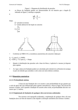Geotecnia de Fundações Prof. M. Marangon 
Figura 1 - Diagrama de distribuição de pressões 
· os blocos de fundação podem ser dimensionados de tal maneira que o ângulo b, 
indicado na figura 2, satisfaça a equação: 
94 
· 
tgb 
b 
= 
s 
f1 
+ 1 
Onde: 
`s = pressão no terreno 
`ft = tensão admissível de tração no concreto 
`ft £ 
ftk 
2 , 
5 
0 , 
8 
  
  
* Conforme na NBR 6118, a resistência característica do concreto é dada por: 
ftk = fck para fck ³ 18MPa 
ftk = 0,06 fck + 0,7 para fck  18mpa 
* Quanto à distribuição das pressões sob a base do bloco, é aplicável o mesmo já disposto 
para sapatas. 
* As vigas e placas de fundação podem ser calculadas pelo método de coeficiente de recalque 
ou por um método que considere o solo como um meio elástico contínuo. 
4.1.3 Disposições construtivas 
4.1.3.1 Profundidade mínima 
A base de uma fundação deve ser assente a uma profundidade tal que garanta que 
o solo de apoio não seja influenciado pelos agentes atmosféricos e fluxos d’água. Nas divisas de 
terrenos vizinhos, salvo quando a fundação for assente sobre rocha, tal profundidade não deve ser 
menor que 1,5 metros. 
4.1.3.2 Implantação de fundações de qualquer obra em terrenos acidentados 
Nos terrenos com topografia acidentada, a implantação de qualquer obra e de suas 
fundações deve ser feita de maneira a não impedir a utilização satisfatória dos terrenos vizinhos. 
 