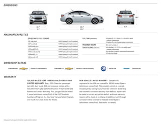 70.7 181.0
58.1
60.7 105.7 61.3
DIMENSIONS
CHEVROLET.COM/ACCESSORIESCHEVROLET.COM/WARRANTY SIRIUSXM.COMONSTAR.COM
MAXIMUM CAPACITIES
OWNERSHIP EXTRAS
WARRANTY
1 Cargo and load capacity limited by weight and distribution.
100,000-MILE/5-YEAR TRANSFERABLE POWERTRAIN
LIMITED WARRANTY  Every 2015 Chevrolet passenger
car, light-duty truck, SUV and crossover comes with a
100,000-mile/5-year (whichever comes first) transferable
Powertrain Limited Warranty. Plus, you get 100,000 miles/
5 years (whichever comes first) of the 24/7 Roadside
Assistance Program, the Courtesy Transportation Program,
and much more. See dealer for details.
NEW VEHICLE LIMITED WARRANTY  GM vehicles
registered in the USA are covered for 36,000 miles/3 years
(whichever comes first). The complete vehicle is covered,
including tires, towing to your nearest Chevrolet dealership
and cosmetic corrosion resulting from defects. Repairs will
be made to correct any vehicle defect, and most warranty
repairs will be made at no charge. In addition, rust-through
corrosion will be covered for 100,000 miles/6 years
(whichever comes first). See dealer for details.
EPA-ESTIMATED FUEL ECONOMY
2.0L Turbo Diesel 46 MPG highway/27 city/33 combined
1.4L Manual (Eco) 42 MPG highway/28 city/33 combined
1.4L Automatic (Eco) 39 MPG highway/26 city/31 combined
1.4L Manual (LT, LTZ) 38 MPG highway/26 city/28 combined
1.4L Automatic (LT, LTZ) 38 MPG highway/26 city/27 combined
1.8L Manual (L, LS) 36 MPG highway/25 city/26 combined
1.8L Automatic (LS) 35 MPG highway/22 city/27 combined
FUEL TANK (APPROXIMATE) 15.6 gallons (L, LS, LT, Diesel, LTZ or Eco with 6-speed
  automatic transmission)
12.6 gallons (Eco with 6-speed manual transmission)
PASSENGER VOLUME 94.6 cubic feet/seats 5
CARGO VOLUME 1
(CUBIC FEET) 15.0 cubic feet (L, LS, LT, LTZ or Eco with 6-speed
  automatic transmission)
15.4 cubic feet (Eco with 6-speed manual transmission)
13.3 cubic feet (Diesel)
 