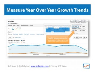 Jeﬀ	
  Sauer	
  |	
  @jeﬀaly<cs	
  |	
  www.jeﬀaly<cs.com	
  |	
  Proving	
  SEO	
  Value	
  
Measure Year Over Year Growth Trends
Traﬃc	
  Comparison	
  by	
  
Date	
  S<ll	
  Works	
  Great!	
  
 