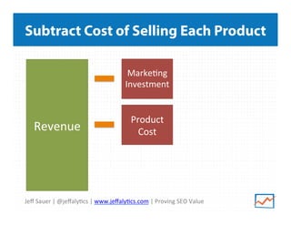 Jeﬀ	
  Sauer	
  |	
  @jeﬀaly<cs	
  |	
  www.jeﬀaly<cs.com	
  |	
  Proving	
  SEO	
  Value	
  
Subtract Cost of Selling Each Product
Revenue	
  
Product	
  
Cost	
  
Marke<ng	
  
Investment	
  
 