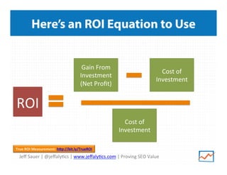 Jeﬀ	
  Sauer	
  |	
  @jeﬀaly<cs	
  |	
  www.jeﬀaly<cs.com	
  |	
  Proving	
  SEO	
  Value	
  
Here’s an ROI Equation to Use
Gain	
  From	
  
Investment	
  
(Net	
  Proﬁt)	
  
Cost	
  of	
  
Investment	
  
Cost	
  of	
  
Investment	
  
ROI	
  
True	
  ROI	
  Measurement:	
  h*p://bit.ly/TrueROI	
  	
  
 
