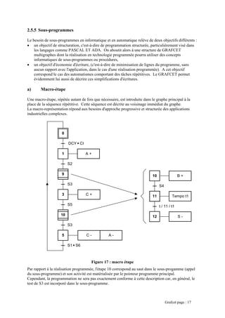 2.5.5 Sous-programmes
Le besoin de sous-programmes en informatique et en automatique relève de deux objectifs différen
• un objectif de structu
ts :
ration, c'est-à-dire de programmation structurée, particulièrement visé dans
•
a)
Une
La m
Figure 17 : macro étape
Par rapport à la réalisation programmée, l'étape 10 correspond au saut dans le sous-progamme (appel
du sous-programme) et son activité est matérialisée par le pointeur programme principal.
Cependant, la programmation ne sera pas exactement conforme à cette description car, en général, le
test de S3 est incorporé dans le sous-programme.
les langages comme PASCAL ET ADA. On aboutit alors à une structure de GRAFCET
multigraphes dont la réalisation en technologie programmée pourra utiliser des concepts
informatiques de sous-programmes ou procédures,
un objectif d'économie d'écriture, (c'est-à-dire de minimisation de lignes du programme, sans
aucun rapport avec l'application, dans le cas d'une réalisation programmée). A cet objectif
correspond le cas des automatismes comportant des tâches répétitives. Le GRAFCET permet
évidemment lui aussi de décrire ces simplifications d'écritures.
Macro-étape
macro-étape, répétée autant de fois que nécessaire, est introduite dans le graphe principal à la
place de la séquence répétitive. Cette séquence est décrite au voisinage immédiat du graphe.
acro-représentation répond aux besoins d'approche progressive et structurée des applications
industrielles complexes.
9
S2
1
3 11
S4
10
12 S -
t / 11 / t1
Tempo t1
4
0
DCY CI
S3
S5
C +
A +
10
5
S3
S1 S6
C - A -
B +
Grafcet page : 17
 
