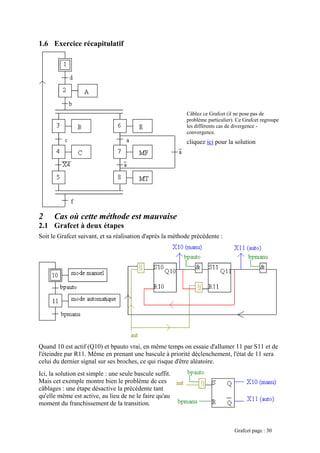1.6 Exercice récapitulatif
Câblez ce Grafcet (il ne pose pas de
problème particulier). Ce Grafcet regroupe
les différents cas de divergence -
convergence.
cliquez ici pour la solution
2 Cas où cette méthode est mauvaise
2.1 Grafcet à deux étapes
Soit le Grafcet suivant, et sa réalisation d'après la méthode précédente :
Quand 10 est actif (Q10) et bpauto vrai, en même temps on essaie d'allumer 11 par S11 et de
Ici, la solution est simple : une seule bascule suffit.
Mais cet exemple montre bien le problème de ces
câblages : une étape désactive la précédente tant
qu'elle même est active, au lieu de ne le faire qu'au
moment du franchissement de la transition.
l'éteindre par R11. Même en prenant une bascule à priorité déclenchement, l'état de 11 sera
celui du dernier signal sur ses broches, ce qui risque d'être aléatoire.
Grafcet page : 30
 