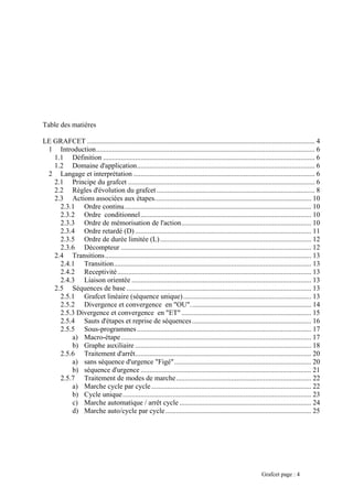 Table des matières
LE GRAFCET ................................................................................................................................ 4
1 Introduction........................................................................................................................... 6
1.1 Définition ....................................................................................................................... 6
1.2 Domaine d'application.................................................................................................... 6
2 Langage et interprétation ...................................................................................................... 6
2.1 Principe du grafcet ......................................................................................................... 6
2.2 Règles d'évolution du grafcet......................................................................................... 8
2.3 Actions associées aux étapes........................................................................................ 10
2.3.1 Ordre continu......................................................................................................... 10
2.3.2 Ordre conditionnel................................................................................................ 10
2.3.3 Ordre de mémorisation de l'action......................................................................... 10
2.3.4 Ordre retardé (D) ................................................................................................... 11
2.3.5 Ordre de durée limitée (L)..................................................................................... 12
2.3.6 Décompteur ........................................................................................................... 12
2.4 Transitions.................................................................................................................... 13
2.4.1 Transition............................................................................................................... 13
2.4.2 Receptivité............................................................................................................. 13
2.4.3 Liaison orientée ..................................................................................................... 13
2.5 Séquences de base........................................................................................................ 13
2.5.1 Grafcet linéaire (séquence unique)........................................................................ 13
2.5.2 Divergence et convergence en "OU".................................................................... 14
2.5.3 Divergence et convergence en "ET"......................................................................... 15
2.5.4 Sauts d'étapes et reprise de séquences................................................................... 16
2.5.5 Sous-programmes.................................................................................................. 17
a) Macro-étape........................................................................................................... 17
b) Graphe auxiliaire ................................................................................................... 18
2.5.6 Traitement d'arrêt................................................................................................... 20
a) sans séquence d'urgence "Figé"............................................................................. 20
b) séquence d'urgence ................................................................................................ 21
2.5.7 Traitement de modes de marche............................................................................ 22
a) Marche cycle par cycle.......................................................................................... 22
b) Cycle unique.......................................................................................................... 23
c) Marche automatique / arrêt cycle .......................................................................... 24
d) Marche auto/cycle par cycle.................................................................................. 25
Grafcet page : 4
 