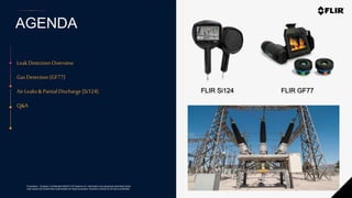 Proprietary - Company Confidential ©2020 FLIR Systems Inc. Information and equipment described herein
may require US Government authorization for export purposes. Diversion contrary to US law is prohibited.
AGENDA
LeakDetection Overview
Gas Detection(GF77)
Air Leaks& PartialDischarge(Si124)
Q&A
FLIR Si124 FLIR GF77
 