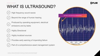 Proprietary - Company Confidential ©2020 FLIR Systems Inc. Information and equipment described herein
may require US Government authorization for export purposes. Diversion contrary to US law is prohibited.
WHAT IS ULTRASOUND?
High frequency sound waves
Beyond the range of human hearing
Produced by operating equipment, electrical
emissions and by leaks
Highly Directional
Highly localized sources
Provides early warning of impending failure
Part of a comprehensive asset management system
DISTINCT60 OR 50 HzHARMONICS
 
