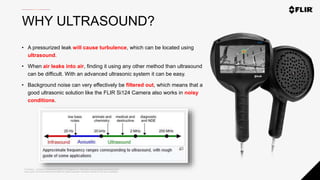 Proprietary - Company Confidential ©2020 FLIR Systems Inc. Information and equipment described herein
may require US Government authorization for export purposes. Diversion contrary to US law is prohibited.
WHY ULTRASOUND?
• A pressurized leak will cause turbulence, which can be located using
ultrasound.
• When air leaks into air, finding it using any other method than ultrasound
can be difficult. With an advanced ultrasonic system it can be easy.
• Background noise can very effectively be filtered out, which means that a
good ultrasonic solution like the FLIR Si124 Camera also works in noisy
conditions.
 