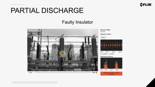 Proprietary - Company Confidential ©2020 FLIR Systems Inc. Information and equipment described herein
may require US Government authorization for export purposes. Diversion contrary to US law is prohibited.
PARTIAL DISCHARGE
Faulty Insulator
 