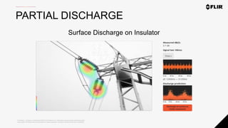 Proprietary - Company Confidential ©2020 FLIR Systems Inc. Information and equipment described herein
may require US Government authorization for export purposes. Diversion contrary to US law is prohibited.
PARTIAL DISCHARGE
Surface Discharge on Insulator
 