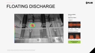 Proprietary - Company Confidential ©2020 FLIR Systems Inc. Information and equipment described herein
may require US Government authorization for export purposes. Diversion contrary to US law is prohibited.
FLOATING DISCHARGE
 