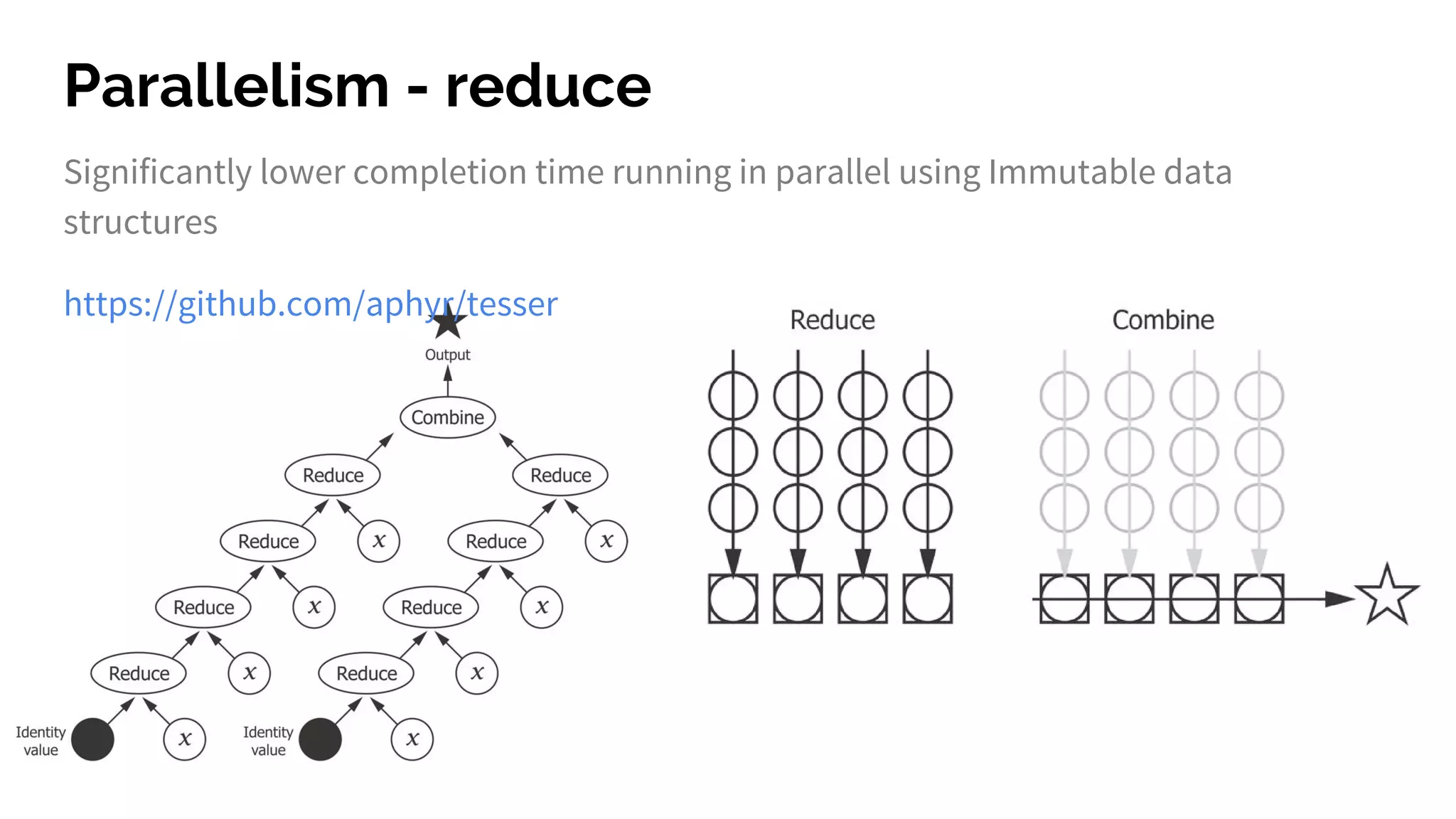 Parallelism - reduce
Significantly lower completion time running in parallel using Immutable data
structures
https://github.com/aphyr/tesser
 