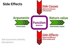 Side Effects
Side Causes term coined by
@krisajenkins
 