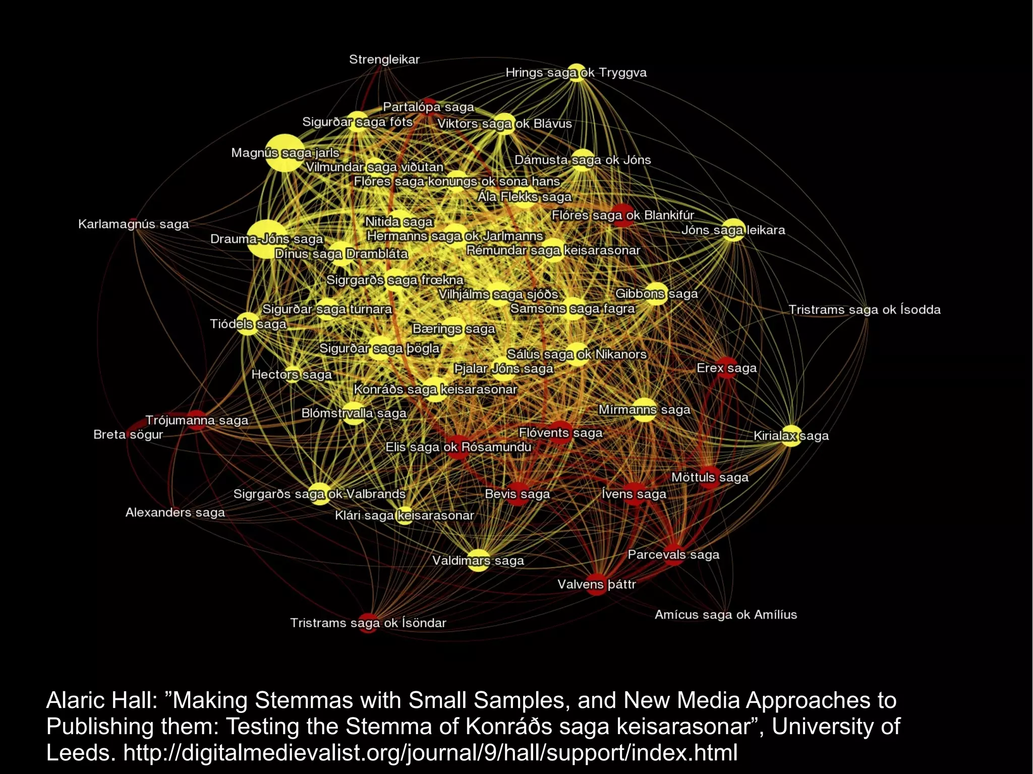Alaric Hall: ”Making Stemmas with Small Samples, and New Media Approaches to
Publishing them: Testing the Stemma of Konráðs saga keisarasonar”, University of
Leeds. http://digitalmedievalist.org/journal/9/hall/support/index.html
 