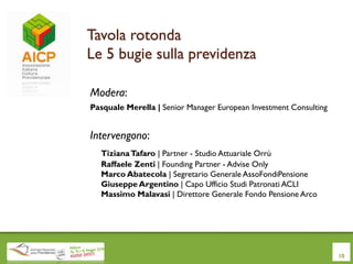 Tavola rotonda
Le 5 bugie sulla previdenza
Modera:
Pasquale Merella | Senior Manager European Investment Consulting
Intervengono:
TizianaTafaro | Partner - Studio Attuariale Orrù
Raffaele Zenti | Founding Partner - Advise Only
Marco Abatecola | Segretario Generale AssoFondiPensione
Giuseppe Argentino | Capo Ufficio Studi Patronati ACLI
Massimo Malavasi | Direttore Generale Fondo Pensione Arco
10
 
