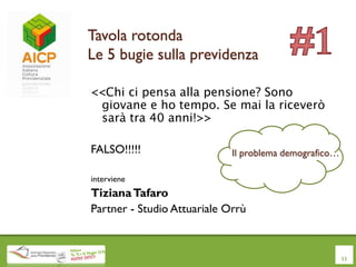 Tavola rotonda
Le 5 bugie sulla previdenza
<<Chi ci pensa alla pensione? Sono
giovane e ho tempo. Se mai la riceverò
sarà tra 40 anni!>>
FALSO!!!!!
interviene
TizianaTafaro
Partner - Studio Attuariale Orrù
11
Il problema demografico…
 