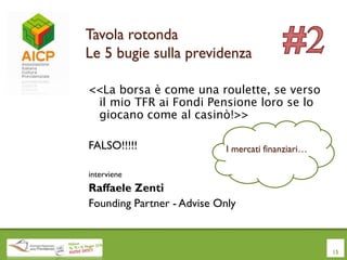 Tavola rotonda
Le 5 bugie sulla previdenza
<<La borsa è come una roulette, se verso
il mio TFR ai Fondi Pensione loro se lo
giocano come al casinò!>>
FALSO!!!!!
interviene
Raffaele Zenti
Founding Partner - Advise Only
15
I mercati finanziari…
 